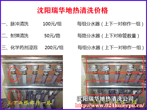 沈陽地熱清洗價格