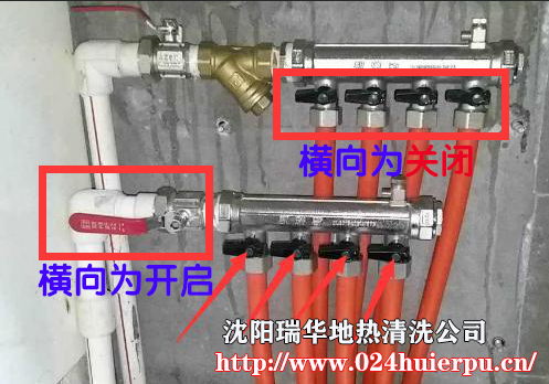 地熱閥門開啓方向